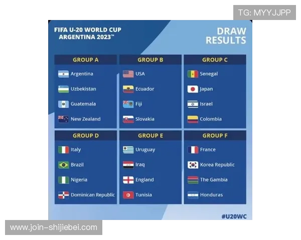 世界杯抽签结果对战分析:强队分组情况及晋级前景预测 世界杯抽签结果对战分析:强队分组情况及晋级前景预测