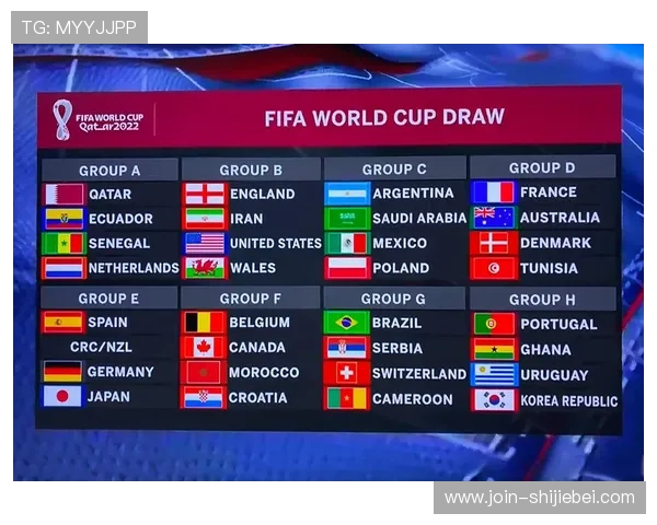 各大洲世界杯球队实力对比与排名变化趋势分析