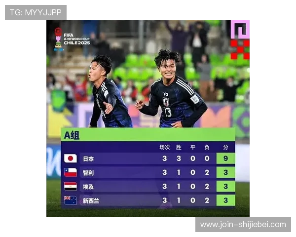 韩国队在最近几届世界杯中的排名走势与表现分析