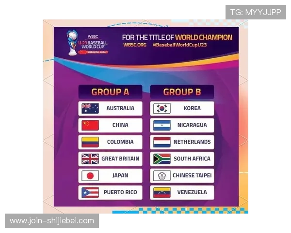 2024年世界杯预选赛分组规则最新变化详细解读及对各国球队的影响分析 2024年世界杯预选赛分组规则最新变化详细解读及对各国球队的影响分析