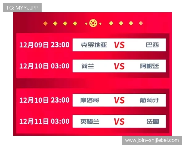 2024年世界杯夺冠赔率最新排名，哪些球队被看好夺冠，赔率背后隐藏的玄机