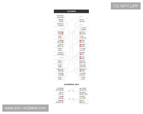 2026年世界杯48支球队名单最新更新，涵盖所有参赛国家详细介绍