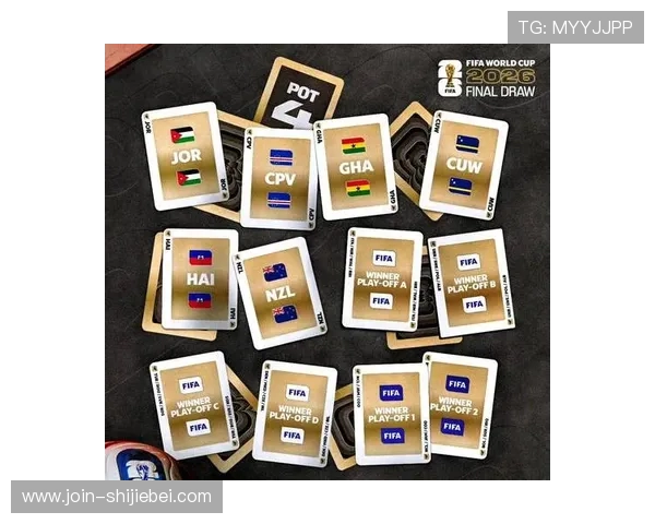 2026年世界杯分组情况全面介绍不同组别球队实力对比与比赛亮点